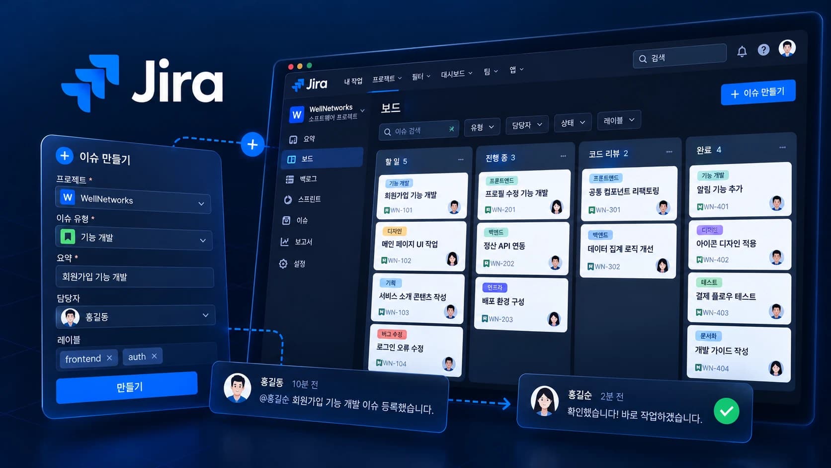 Jira 이슈 관리: 이슈 만들기 화면과 할 일, 진행 중, 코드 리뷰, 완료로 나뉜 보드, 이슈 등록을 알리고 확인하는 팀원 메시지